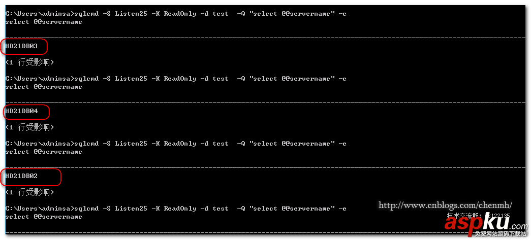 sqlserver,读写分离配置,sql,server,alwayson