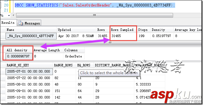 SQL Server,基数估计算法