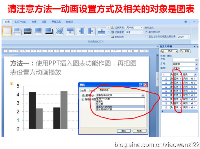 如何让数据图表在PPT里动起来