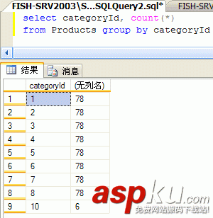 教你如何看懂SQL Server查询计划