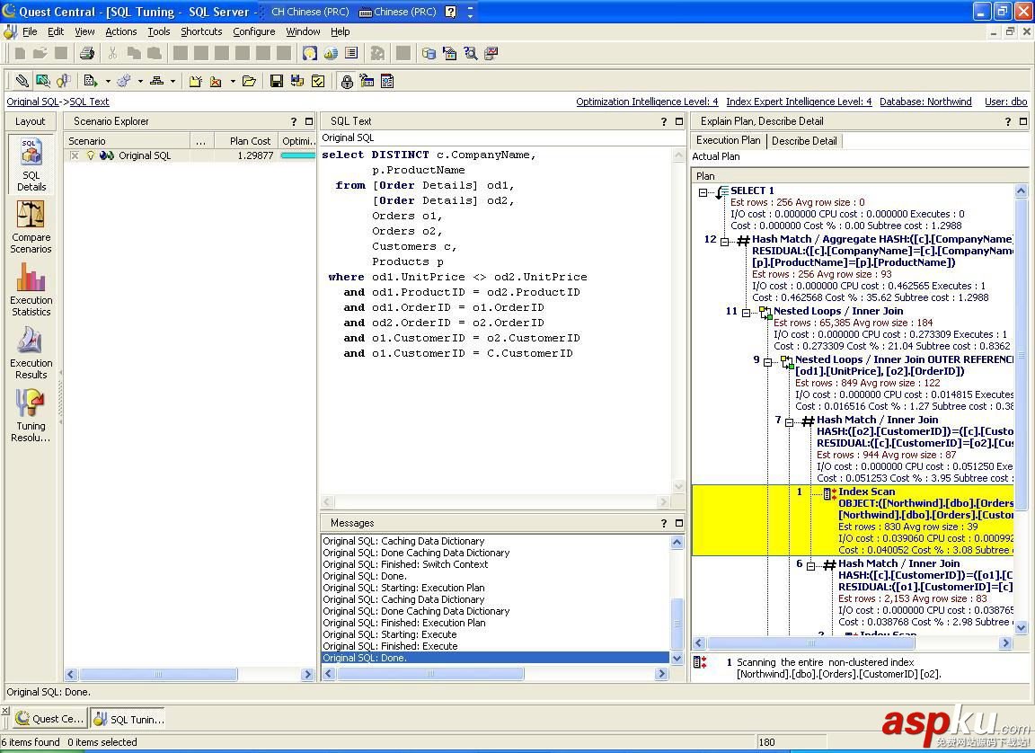 人工智能自动sql优化工具--SQLTuning for SQL Server