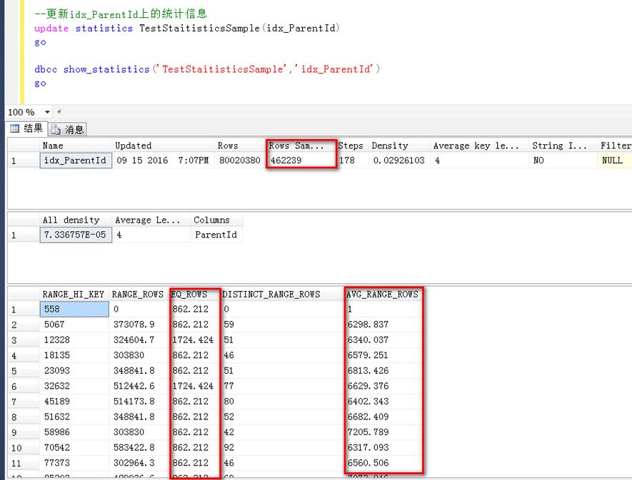 SQLServer,统计信息,数据预估