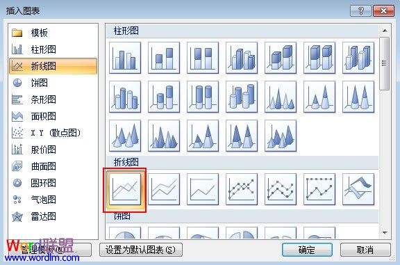 选择图表类型