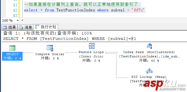 sql,server,索引优化,hash索引