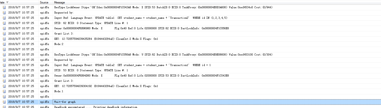 sql,server,deadlock,跟踪