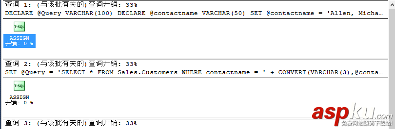 sql,server,提高io性能方法,聚焦存储过程