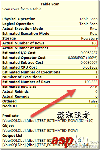 SQL Server,基数估计算法