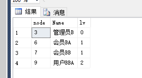 sqlserver,cte,递归,sql,server,公用表达式