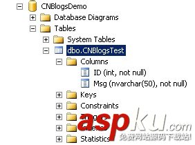 通过SQL Server 2008数据库复制实现数据库同步备份