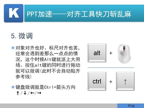 PPT对齐中的微调