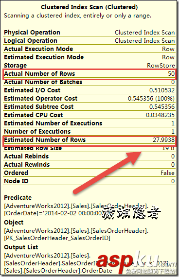 SQL Server,基数估计算法