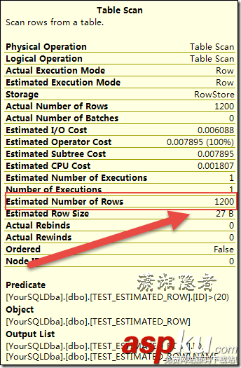 SQL Server,基数估计算法