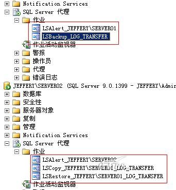 sql server 2005高可用性之日志传送