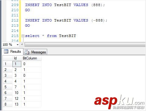 sql,server,bit类型,sqlserver,sqlserver增删改查