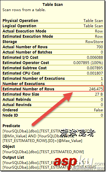 SQL Server,基数估计算法