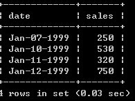 SQL,Union,All