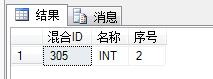 SQL Server,数据类型转换