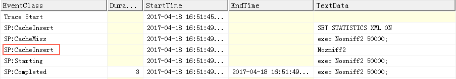 SQLServer,Parameter,Sniffing