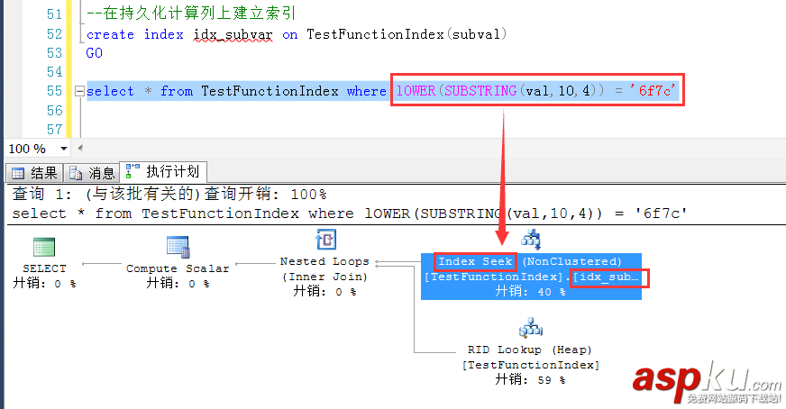 sql,server,索引优化,hash索引