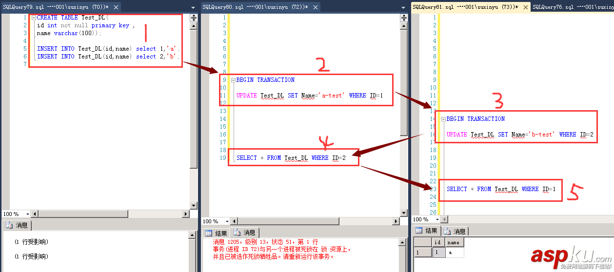 sql,server,死锁,sqlserver