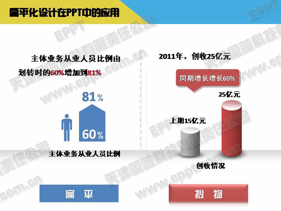 PPT模板免费下载-PPT扁平化