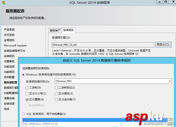 SQLserver2014