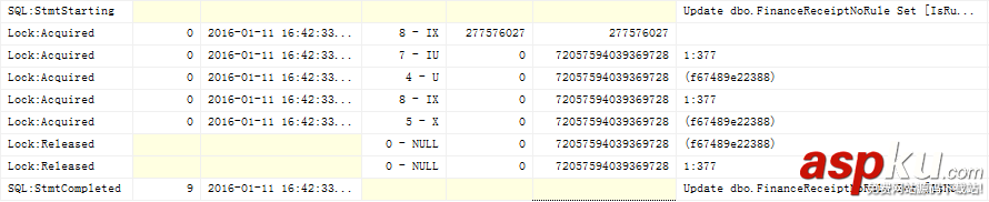 sql,server,死锁,sqlserver