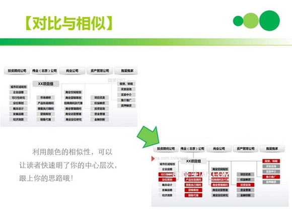 PPT的排版技巧：颜色相似