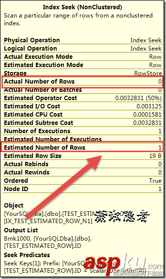 SQL Server,基数估计算法