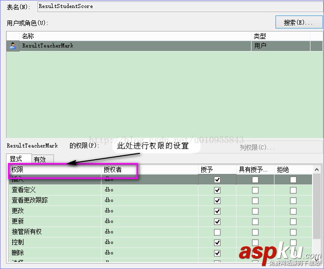 SQL Server 2008 R2 为用户权限分配的操作步骤 用户权限,SQLServer2008R2