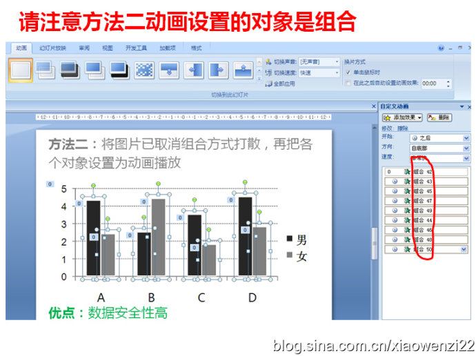 如何让数据图表在PPT里动起来