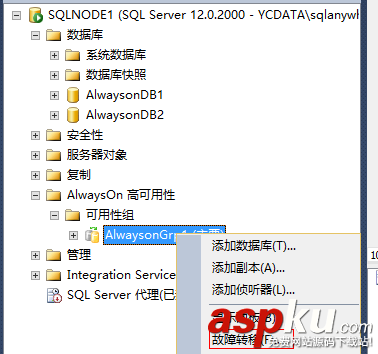 Windows2012,SQLServer2014,AlwaysOn