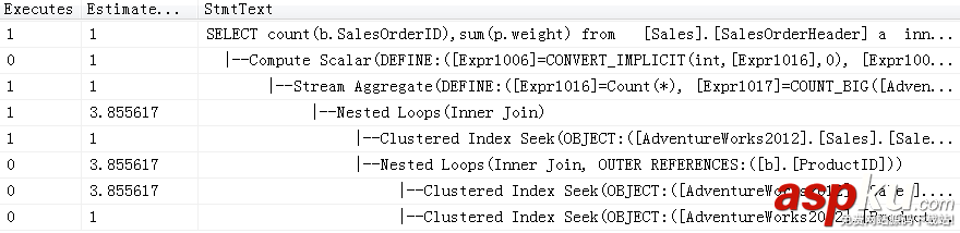 SQLServer,Parameter,Sniffing