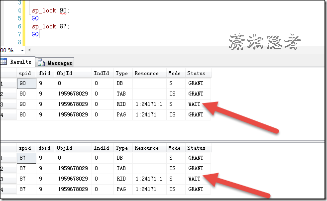 SQLServer,SELECT,阻塞