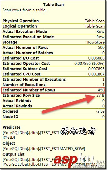 SQL Server,基数估计算法