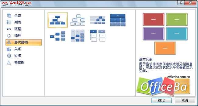 用PPT2007绘制组织架构 武林网