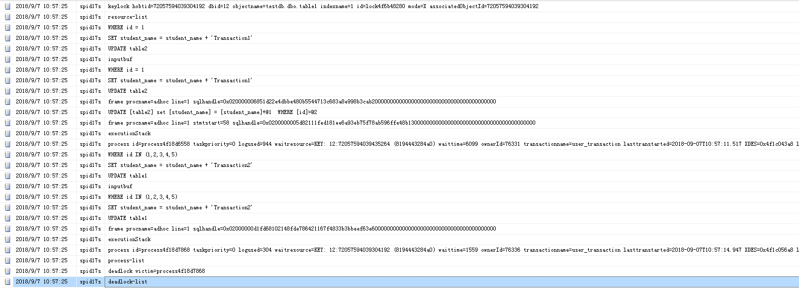 sql,server,deadlock,跟踪