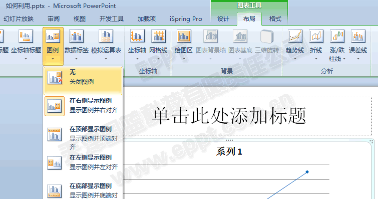 PPT制作折线图004