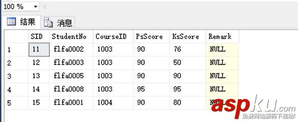 SQL数据分页查询,SQL数据查询,SQL分页查询,SQL查询