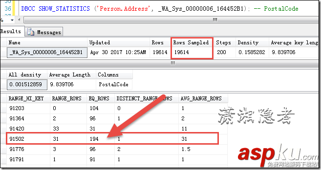 SQL Server,基数估计算法