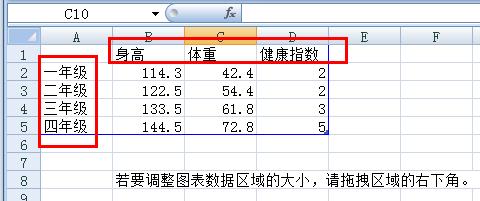 ppt中怎样插入图表