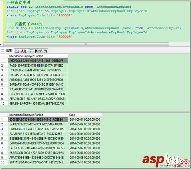 在sql中不指定Order by排序是按照主键吗