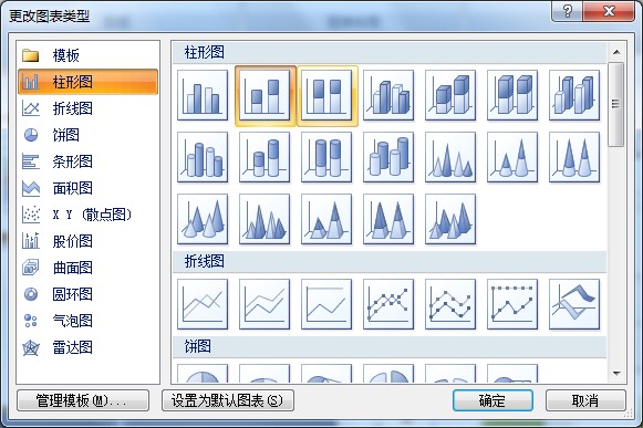 更改图表类型