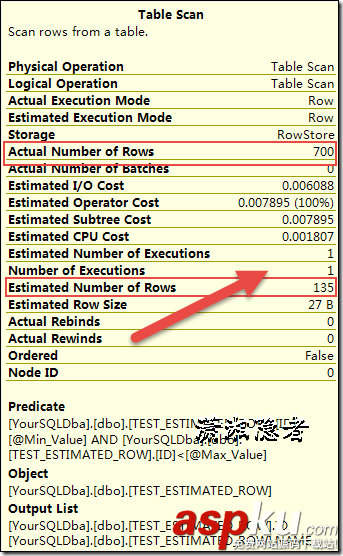 SQL Server,基数估计算法