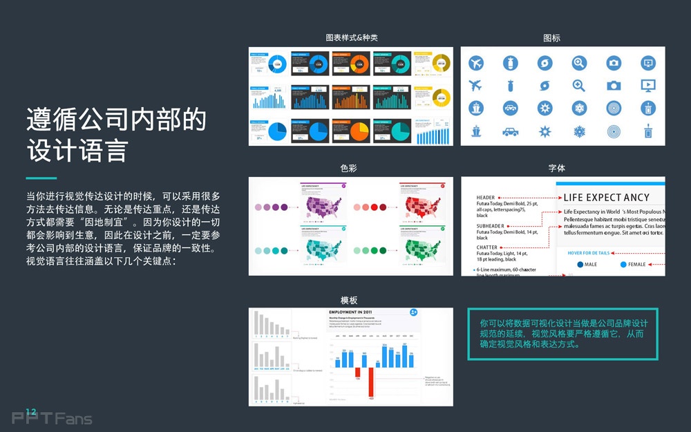 数据可视化设计在PPT中的运用