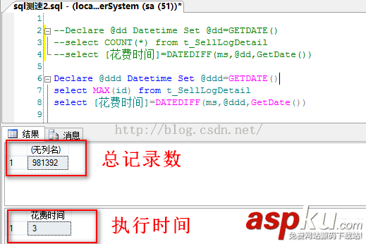 SQL,性能优化