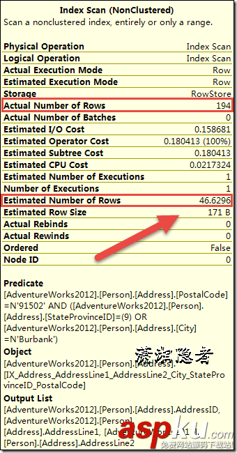 SQL Server,基数估计算法