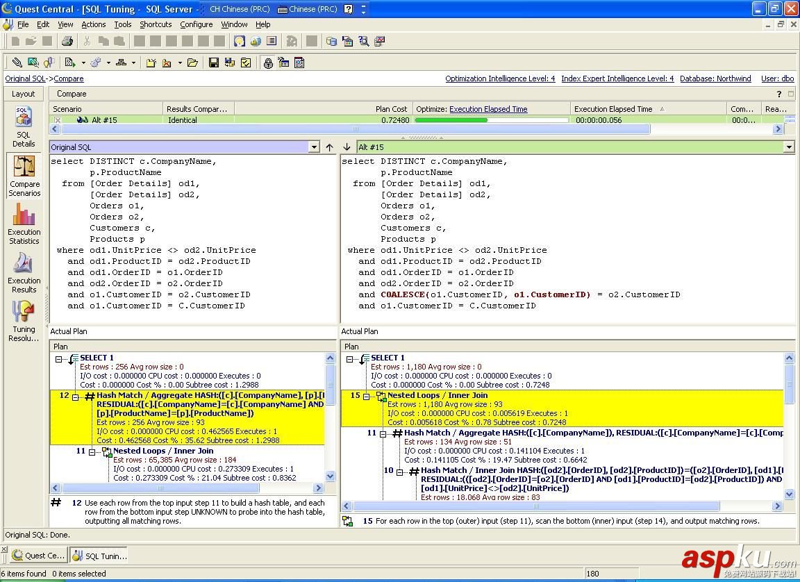 人工智能自动sql优化工具--SQLTuning for SQL Server