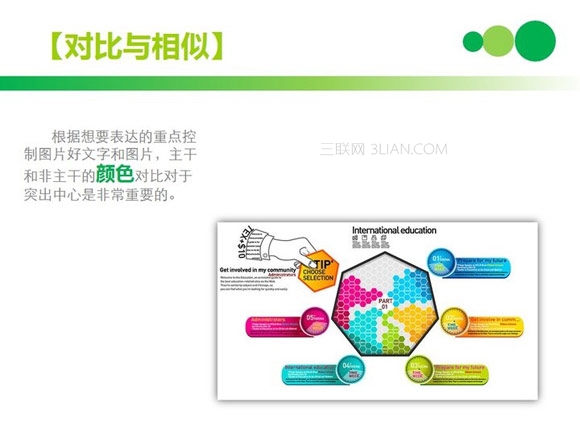 PPT的排版技巧：对比与相似