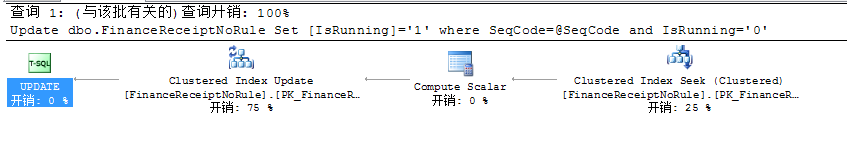 sql,server,死锁,sqlserver